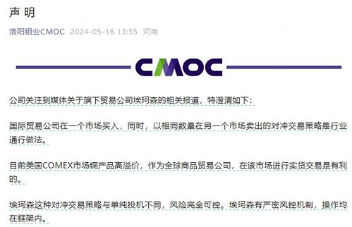 銅價飆升,旗下貿易公司被 逼空 損失慘重 洛陽鉬業急發聲 風險完全可控