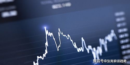 商品貿易逆差創近12年新高