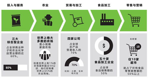 是改變的時(shí)候了丨報(bào)告推薦