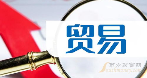 4家貿(mào)易龍頭股,看下有沒(méi)有你關(guān)注的 2024 7 19