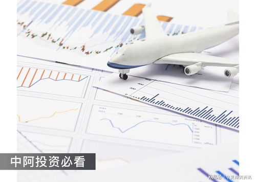 沙特貿易總額占中國貿易的四分之一