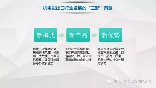 我國(guó)光伏產(chǎn)品國(guó)際貿(mào)易情況詳解