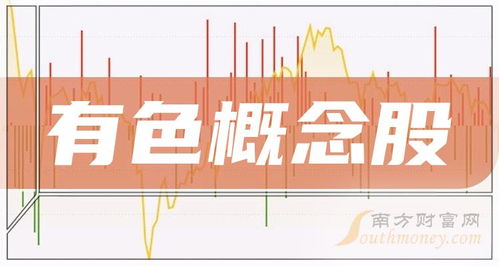 a股有色股,有色概念上市公司一覽表 12 29