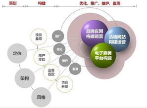 武漢珀石科技 百科